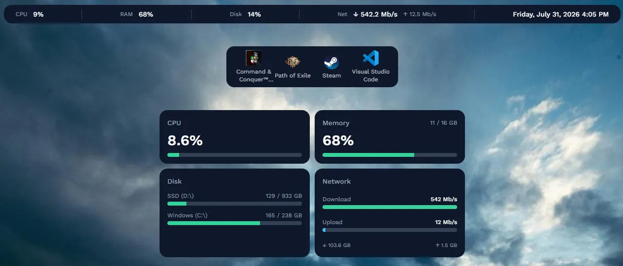 StormGauge Desktop Customization